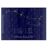 Noordelijke Hemisphere Constellation Ursa Major Snijplank (Voorkant)