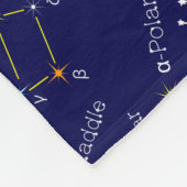 Noordelijke Hemisphere Constellation Ursa Minor Fleece Deken (Hoek)