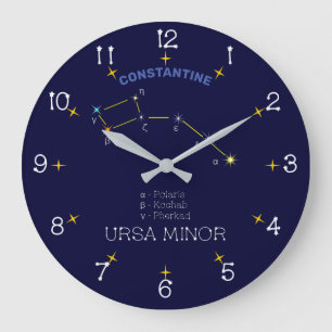 Noordelijke Hemisphere Constellation Ursa Minor Grote Klok