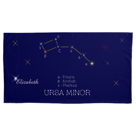 Noordelijke Hemisphere Constellation Ursa Minor Kussensloop (Voorkant)