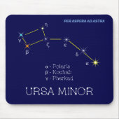 Noordelijke Hemisphere Constellation Ursa Minor Muismat (Voorkant)