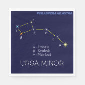 Noordelijke Hemisphere Constellation Ursa Minor Servet (Voorkant)