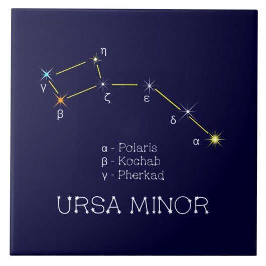 Noordelijke Hemisphere Constellation Ursa Minor Tegeltje (Voorkant)