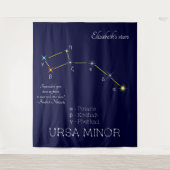 Noordelijke Hemisphere Constellation Ursa Minor Wandkleed (Voorkant)