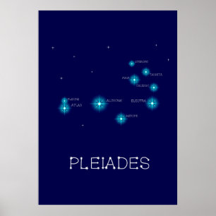 Noordelijke Hemisphere Pleiades Star Formation Poster