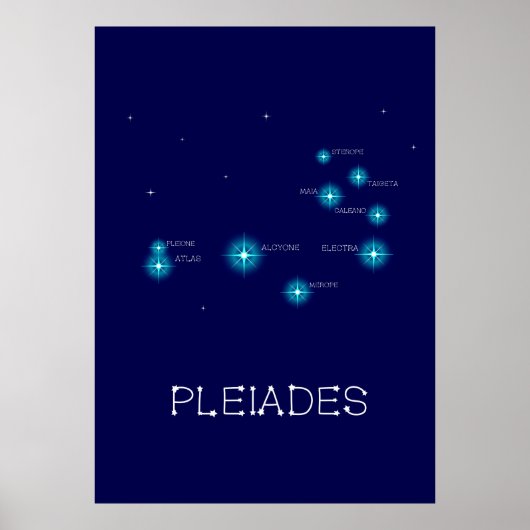 Noordelijke Hemisphere Pleiades Star Formation Poster (Voorkant)