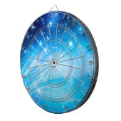 Noordelijke lichtsterren blauw + jouw tekst & idee dartbord (Voorkant Rechts)