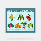 noordelijke moestuin acryl bord (Voorkant)