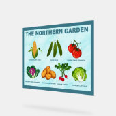 noordelijke moestuin acryl bord (Hoek)