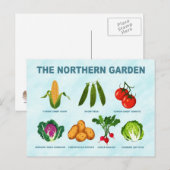 noordelijke moestuin briefkaart (Voorkant / Achterkant)