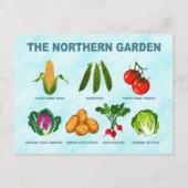 noordelijke moestuin briefkaart (Voorkant)