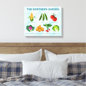 noordelijke moestuin canvas afdruk (Insitu (Slaapkamer))