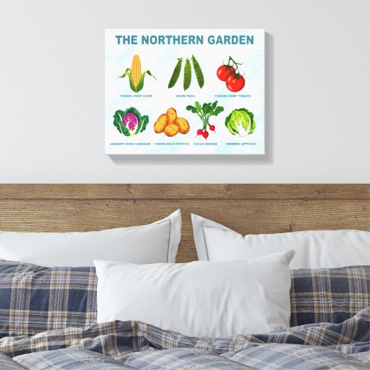 noordelijke moestuin canvas afdruk (Insitu (Slaapkamer))