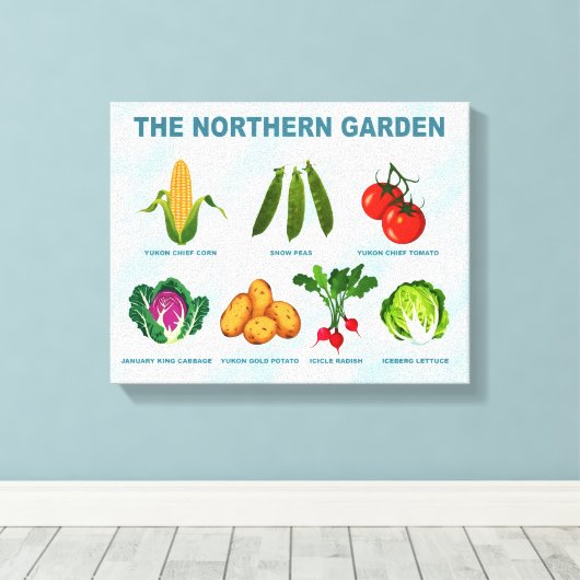 noordelijke moestuin canvas afdruk (Insitu (Houten vloer))