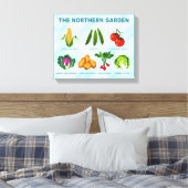 noordelijke moestuin canvas afdruk (Insitu (Slaapkamer))