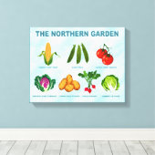 noordelijke moestuin canvas afdruk (Insitu (Houten vloer))