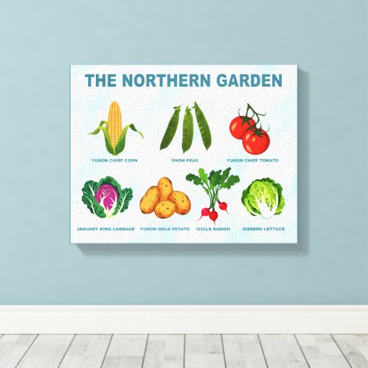 noordelijke moestuin canvas afdruk (Insitu (Houten vloer))