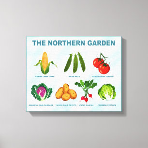 noordelijke moestuin canvas afdruk