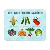 noordelijke moestuin magneet (Horizontaal)