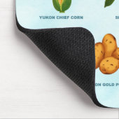 noordelijke moestuin muismat (Hoek)