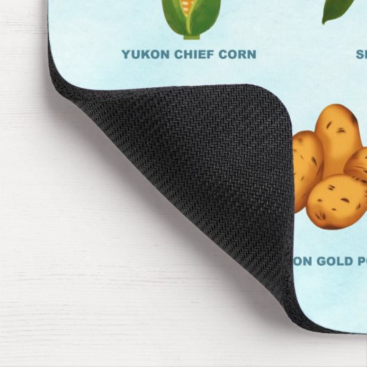 noordelijke moestuin muismat (Hoek)