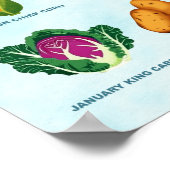 noordelijke moestuin poster (Hoek)