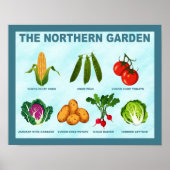 noordelijke moestuin poster (Voorkant)