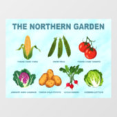 noordelijke moestuin raamsticker (Vel)