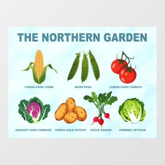 noordelijke moestuin raamsticker (Vel)