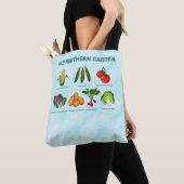 noordelijke moestuin tote bag (Dichtbij)