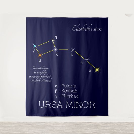 Noordelijke sterrenbeeld Kleine Beer Wandkleed (Voorkant)