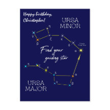 Noorderbreedte Bepalen met de Poolster