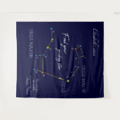 Noorderbreedte vinden van de Poolster Wandkleed (Voorkant (horizontaal))