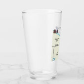 Noordoost-Benedenvuurtoren van Michigan Glas (Rechts)