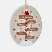  Noordpool 5 familienamen Keramisch Ornament (Rechts)