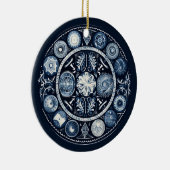 Noords Ornament (Rechts)