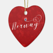 Noorse kunst, kerstboomversiering, Noors Keramisch Ornament (Links)