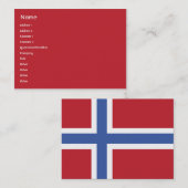 Noorwegen - Chubby Visitekaartje (Voorkant / Achterkant)