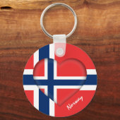 Noorwegen en Heart, Noorse mode van de vlag / spor Sleutelhanger (Achterkant)