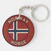 Noorwegen Norway Sleutelhanger (Achterkant)