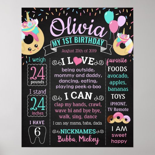 Noot groeit op het vogelfeestbord poster (Voorkant)