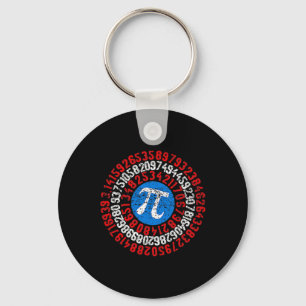 Nope Pi Day Funny Face Mask Teacher Quaran Sleutelhanger