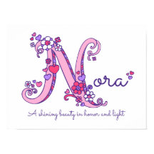 Nora letter N meisjes naam en betekenis poster