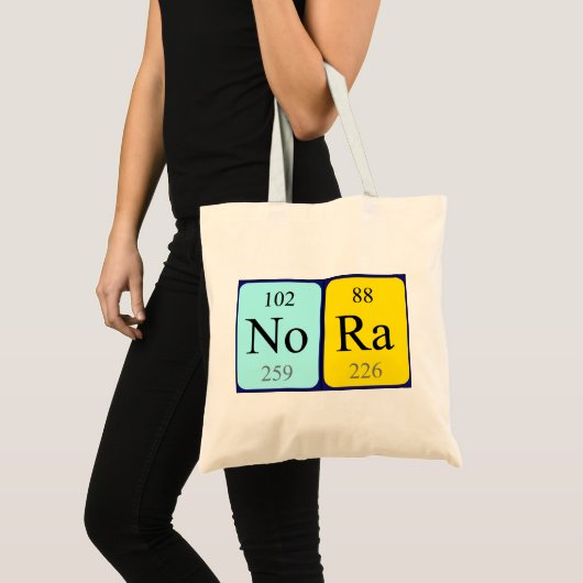 Nora Periodieke Naam canvas tas (Voorkant (product))