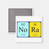 Nora periodieke table name magnet (Voorkant / Achterkant)