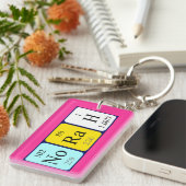 Norah periodieke lijstnaam - het sleutelwoord sleutelhanger (Voorkant Rechts)