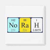 Norah periodieke table name magnet (Voorkant)
