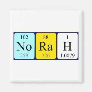Norah periodieke table name magnet