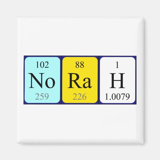 Norah periodieke table name magnet (Voorkant)