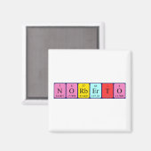 Norberto periodieke table name magnet (Voorkant / Achterkant)